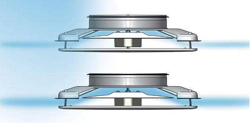 Abb. 2 Im Luftauslass Optimix Active Diffuser befindet sich eine Drosselscheibe. Ihre vertikale Position wird automatisch geregelt, um bei einer Veränderung des Luftvolumenstroms die Wurfweite durch die Anpassung des Luftaustrittsspalts konstant zu halten.