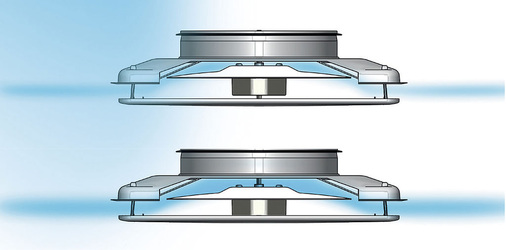 Abb. 2 Im Luftauslass Optimix Active Diffuser befindet sich eine Drosselscheibe. Ihre vertikale Position wird automatisch geregelt, um bei einer Veränderung des Luftvolumenstroms die Wurfweite durch die Anpassung des Luftaustrittsspalts konstant zu halten. - © Fläkt Woods
