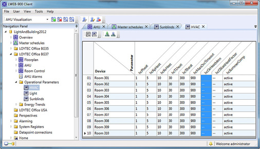 Abb. 4 Parameter­ansicht in LWEB-900. - © Loytec
