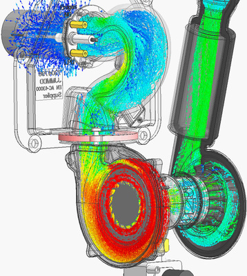 Abb. 5 Strömungssimulation in der WGB/BBS-Brennerbaugruppe. Die unterschiedlichen Farben kennzeichnen die lokalen FluidGeschwindigkeiten. Das Gas-Luft-Gemisch strömt mit deutlichen Geschwindigkeits­unterschieden in den „Elefantenrüssel“. Seine Strömungs­führung unterstützt die Geschwindig­keitsangleichung im gesamten Querschnitt bis zum Eintritt in das Brennerrohr.