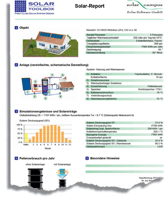 Abb. 11 Grafiken und ­Diagramme ver­anschaulichen für Bauherren oder Investoren komplexe Zusammenhänge. - © Solar Campus
