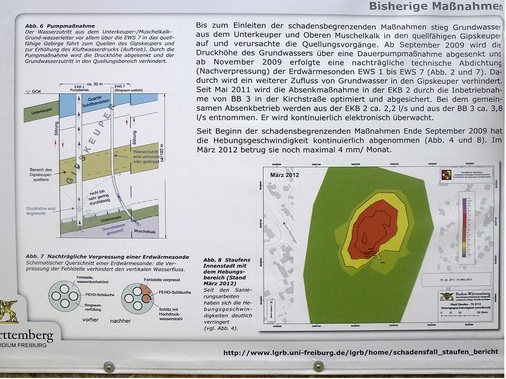 Abb. 6 Die Stadt Staufen legt alle Informationen über Ursachen der Hebungen und die getroffenen Gegenmaßnahmen beispielhaft offen. - © Margot Dertinger-Schmid
