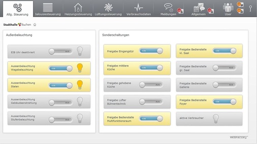 Abb. 4 Die Bedienung der komplexen Haustechnik ist einfach und praxisgerecht.