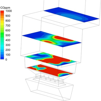 Abb. 6 CO-Gehalte in den Ebenen 1 bis 4 für den Referenzfall.