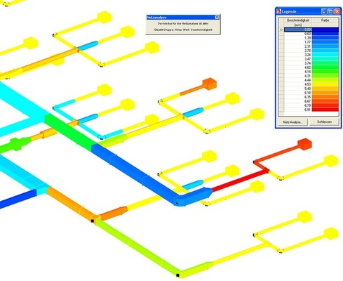 Abb. 8 Anhand grafischer Analysen, etwa der Luftgeschwindigkeiten, lassen sich schnell Ausreißer ­lokalisieren. - © mh-Software
