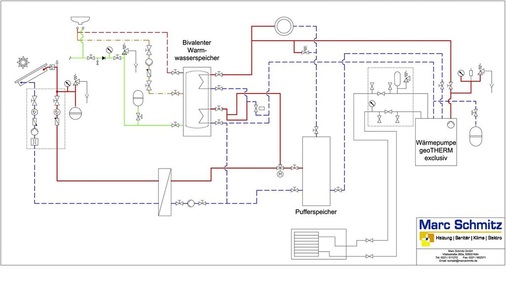 Abb. 3 Hydraulikschema - © Marc Schmitz
