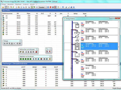 Abb. 10 …gibt es eine ganze Reihe produktübergreifender numerischer Pro­gramme mit grafischer Anzeige…