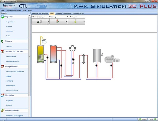 Abb. 7 Will man Anlagen individuell auslegen, allen Wechselwirkungen zwischen den ­Systemkomponenten gerecht werden oder Ertrags- und Wirtschaftlichkeits­prognosen erstellen…
