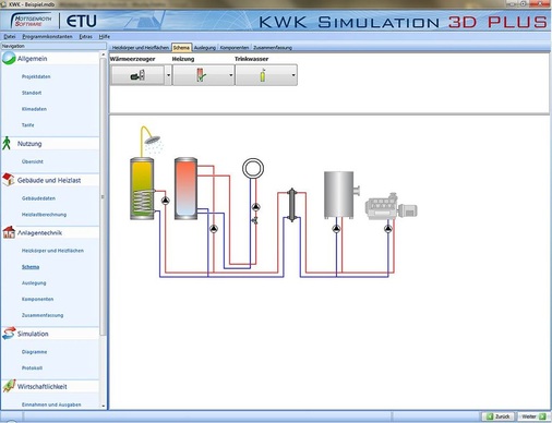 Abb. 7 Will man Anlagen individuell auslegen, allen Wechselwirkungen zwischen den ­Systemkomponenten gerecht werden oder Ertrags- und Wirtschaftlichkeits­prognosen erstellen… - © Hottgenroth/ETU
