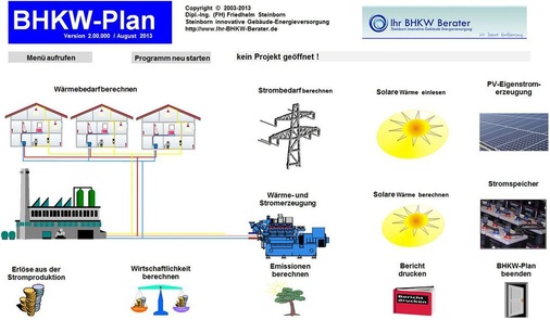 Abb. 5 Während einige Simulations­programme eher für KWK-Anlagen im Megawattbereich ausgelegt sind… - © Steinborn innovative Gebäude Energieversorgung
