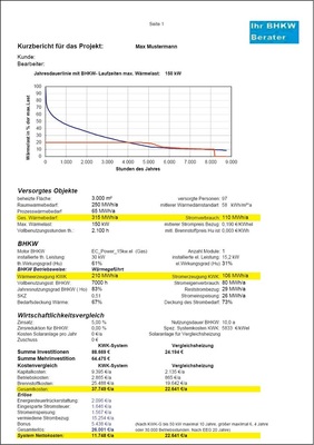 Abb. 9 Ergebnisberichte schaffen Übersicht, ­ermöglichen Vergleiche und vereinfachen die Kundenberatung.