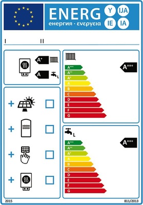 Abb. 7 Effizienz-Etikett (Paket-Label) für eine Verbundanlage aus Kombiheizgerät, ­Temperaturregler und Solaranlage (thermisch).