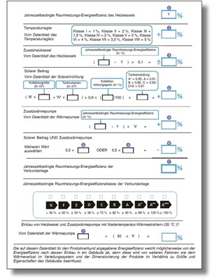 Abb. 6 Beispiel für ein Produktdatenblatt einer Verbundanlage mit Heizkessel als Vorzugsraum- oder Vorzugskombiheiz­gerät zur Ermittlung und Angabe der ­jahreszeitbedingten RaumheizungsEnergieeffizienz.