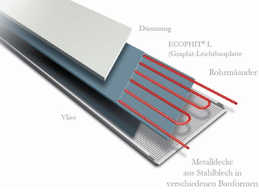 Abb. 2 KlimadeckenElement mit einer GraphitLeichtbauplatte. - © SGL Lindner
