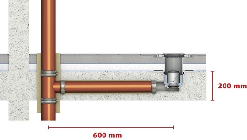 Abb. 3 Bodenabläufe mit waagerechtem Auslaufstutzen dürfen unter bestimmten Bedingungen (siehe Text) auch ohne zusätzliches Brandschott montiert werden. - © ACO Passavant
