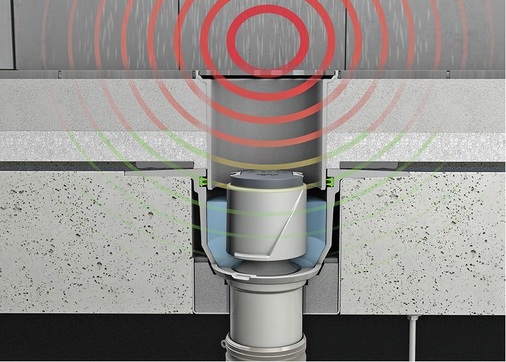 Abb. 7 Die elastische Lagerung des Aufsatzstücks im Ablaufkörper des ACO Passavant verhindert eine Übertragung des Trittschalls von der ­Deckenoberfläche in die Rohbetondecke. - © ACO Passavant
