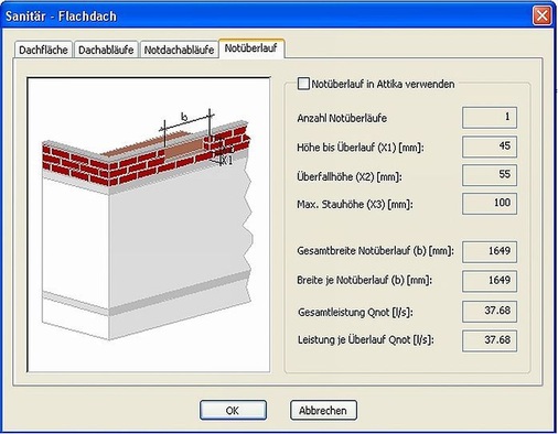 Abb. 7 Immer wichtiger wird die Dachentwässerungsplanung, wobei die Druckströmungsent­wässerung besondere Sorgfalt erfordert. Auch die bei Flachdächern notwendigen Notüberläufe lassen sich über Dialogfenster komfortabel planen.