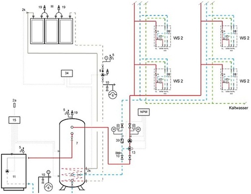 Abb. 5 Systemskizze: Screenshot aus der ­Planungssoftware für die dezentrale Trinkwassererwärmung mit Wohnungsstationen.
