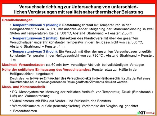 Abb. 2 Versagenszeiten in Brandversuchen ­getesteter Fenster.