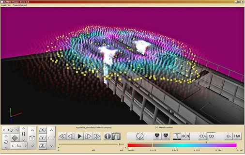 Abb. 6 Die Abbildung zeigt die Programm­oberfläche der 3D-Brandrauchvisualisierung. Dargestellt ist die Rauchausbreitung im Terminal eines Flughafengebäudes nach 60 s. Die Visualisierungen solcher komplexen Szenarien sind mit der Verarbeitung von erheblichen Datenmengen verbunden.