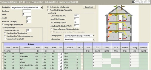 Abb. 4 …oder der Daten von Nutzungseinheiten.