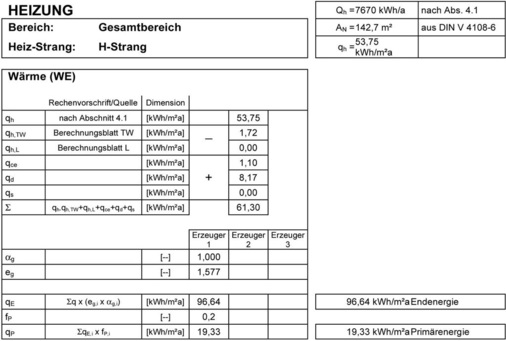 Abb. 2 Rechenblatt Heizung nach DIN V 4701-10.