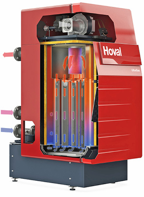 

Abb. 5

 Der UltraGas-Brennwertheizkessel (250) basiert auf einem Ultraclean-Verbrennungssystem mit modulierendem Strahlungsbrenner, einem aluFer-Wärmeübertrager mit fünffach vergrößerter Oberfläche. Durch getrennte Hoch- und Niedertemperaturrückläufe kann der Brennwerteffekt besser ausgenutzt werden. Der große Kesselwasserinhalt (341 l beim UltraGas 250) ermöglicht eine einfache hydraulische Einbindung in bestehende hydraulische Systeme ohne Mindestwasserumlaufmenge. Die TopTronicT-Regelung erlaubt die einfache Kaskadierung mit anderen Hoval-Wärmeerzeugern (Heizöl, Pellet-Heizkessel, Wärmepumpe); bis zu zehn Mischkreise sind ohne Gebäudeautomation steuerbar.

