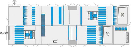 
3
 Zu-/Abluftgerät mit adiabater Abluftbefeuchtung. 



