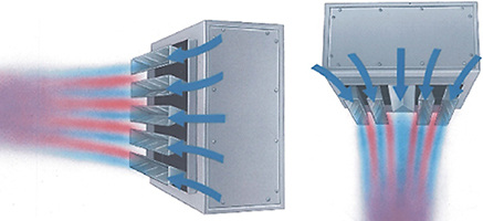 



4
 Lufterhitzer mit Induktionsjalousien können die Behaglichkeit und Energieeffizienz von Hallengebäuden merklich steigern. 
