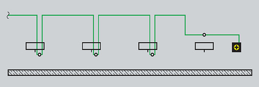 <p>
<span class="GVAbbildungszahl">8</span>
 Steht am Ende einer abzusichernden Stichleitung kein Spülkasten zur Verfügung, kann alternativ eine Spülstation mit „Hygiene+“-Funktion für den hygienegerechten Wasseraustausch sorgen. 
</p>

<p>
</p> - © Bild: Viega

