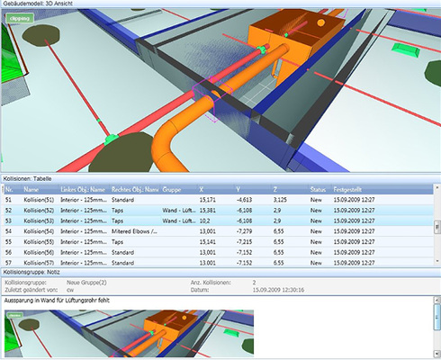 <p>
</p>

<p>
<span class="GVAbbildungszahl">9</span>
 Auch Visualisierungen und Kollisionsprüfungen innerhalb der TGA-Gewerke oder fachüber-greifend helfen, Fehler und Folgekosten zu vermeiden. 
</p> - © Bild: RIB Software

