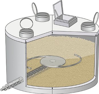 <p>
</p>

<p>
<span class="GVAbbildungszahl">2</span>
 Drei Befüllöffnungen ermöglichen Schüttkegel mit minimalem Hohlraum. Insgesamt können rund 30 t Holzpellets gebunkert werden. 
</p> - © Bild: Mall

