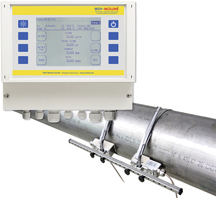 <p>
</p>

<p>
<span class="GVAbbildungszahl">4</span>
 Flüssige Medien mit Ultraschall zu messen, ist eine sinnvolle Alternative, wenn nur temporär Energiemengen erfasst und analysiert werden sollen oder eine Unterbrechung der Rohrleitung für den Zählereinbau sehr kostspielig ist. Der abgebildete Clamp-on-Ultraschallzähler wird außen auf die Leitung geschnallt. 
</p> - © Bild: WDV / Molliné

