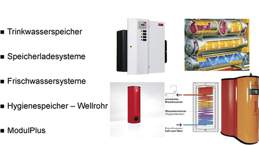 



7
 Die Zeit der Schubladenlösungen bei der Trinkwassererwärmung ist vorbei. Welches System das richtige ist, hängt vom jeweiligen Objekt ab.
