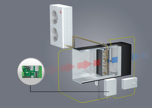 



2
 Die Wärmetauscher-Anschlussmodule aus der CompTec-Serie von Stulz sind das Bindeglied zwischen dem „bauseitigen“ Luft/Kältemittel-Wärmeübertrager und den Klima-Außengeräten von Mitsubishi Heavy Industries. 
