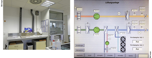 
2
 Visualisierung der Lüftungsanlage. Die Regelungstechnik muss die starken und schnellen Lastschwankungen im Laborbetrieb ausgleichen. 
