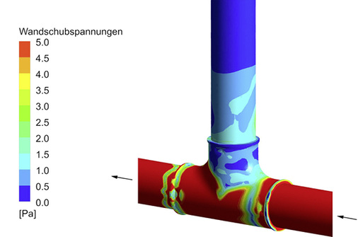 <p>
</p>

<p>
<span class="GVAbbildungszahl">4</span>
 Unter Hygieneaspekten ist die 10-DN-Regel nicht haltbar, wie diese Simulation zeigt: Spätestens nach 3 × DN reicht der Wasserwechsel für einen hygienischen Betrieb nicht mehr aus. 
</p> - © Bild: Viega

