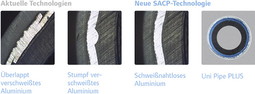 <p>
</p>

<p>
<span class="GVAbbildungszahl">3</span>
 Das Mehrschichtverbundrohr Uni Pipe Plus wird mit der bislang einzigartigen SACP-Technologie hergestellt. Ausgangsmaterial für das nahtlos extrudierte Aluminiumrohr sind Aluminiumdrähte. Das Aluminiumrohr verhindert das Eindringen von Sauerstoff und kompensiert Rückstellkräfte und Längenausdehnung. 
</p> - © Bild: Uponor

