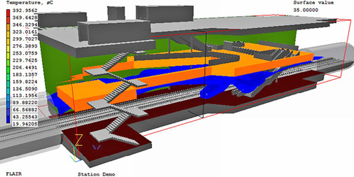 



3
 Insbesondere bei Sonderbauwerken, wie Einkaufszentren, Bahnhöfen, U-Bahn-Stationen … 
