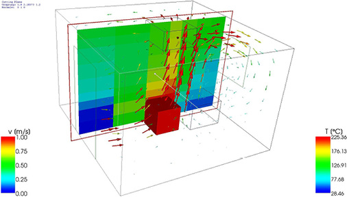 <p>
</p>

<p>
<span class="GVAbbildungszahl">5</span>
 Die Ausbreitung und Geschwindigkeit, Rauchkonzentrationen und Temperaturen gehören zu den wichtigsten Ergebnissen der numerischen Brandsimulation. 
</p> - © Bild: I.S.T. Integrierte Sicherheits-Technik

