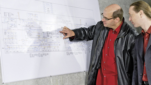 
2
 Ist das Brandschutzgutachten erstellt, sollten im Austausch mit dem Prüfer der Schlussabnahme noch vor der eigentlichen Konzeption der Entrauchungsanlage, die Schutzziele mit konkreten Parametern zu Brandverläufen hinterlegt werden. 



