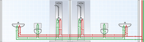 <p>
</p>

<p>
<span class="GVAbbildungszahl">5</span>
 Schematische Darstellung der Installation von zwei spiegelsymmetrischen Hotel-Badezimmern. 
</p> - © Bild: Uponor

