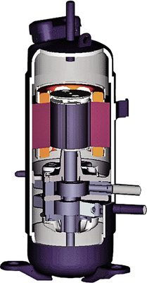 <p>
</p>

<p>
<span class="GVAbbildungszahl">3</span>
 Takashi Sugiyama: In der Hardware – beispielsweise bei den Kompressoren (hier: Gleichstrom-Doppelrollkolben-Verdichter von Fujitsu) – sind die Möglichkeiten zur Steigerung der Energieeffizienz von Wärmepumpen weitgehend ausgereizt. 
</p> - © Bild: Fujitsu

