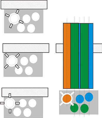 



5
 Beispiel: Eine Manschette lässt sich nach der Installation bei zu geringem Abstand nicht zulassungskonform montieren. 
