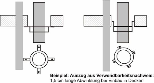 



6
 Anwinklung der Befestigungslaschen bei einer (teilweise) eingesetzten Manschette. 
