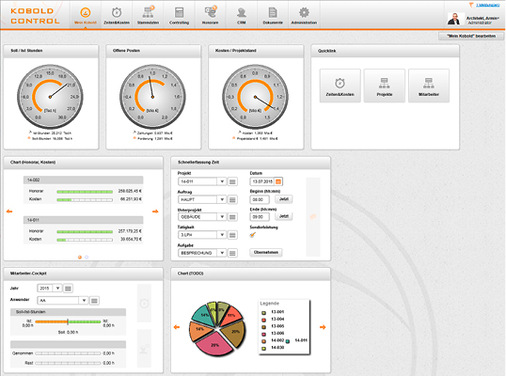 



7
 Zentrales Steuerpult: Grafische Übersichten helfen, Kosten und Ressourcen im Blick zu behalten. 
