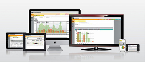 <p>
</p>

<p>
<span class="GVAbbildungszahl">11</span>
 Webapplikationen ermöglichen einen von der Hardware und dem Betriebssystem unabhängigen Programmzugriff. 
</p> - © untermStrich Software

