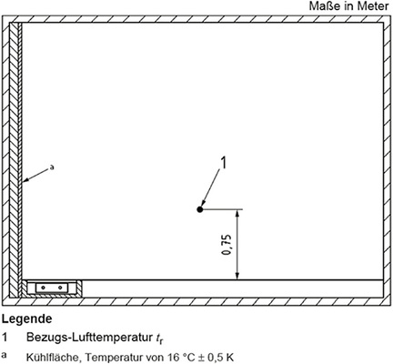 <p>
<span class="GVAbbildungszahl">2</span>
 Praxisorientierte Prüf-Anordnung nach DIN EN 16 430. 
</p>

<p>
</p> - © Kampmann GmbH

