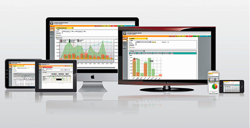 
10
 Während die Software meist schon „Cloud ready“ ist, sind es die Anwender offensichtlich (noch) nicht, weshalb parallel auch noch Kaufsoftware angeboten wird.




