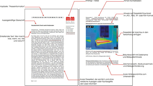 <p>
</p>

<p>
<span class="GVAbbildungszahl">2</span>
 Presseinfo-Beispiel: das alles sollte eine Pressemitteilung enthalten. 
</p> - © Behaneck

